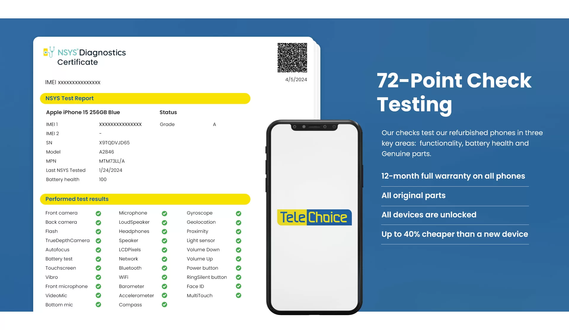 Telechoice Nsys Diagnostics Certificate Updated